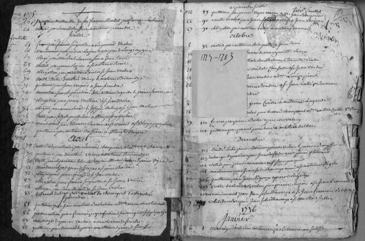 Répertoire chronologique : 1775-an XIII