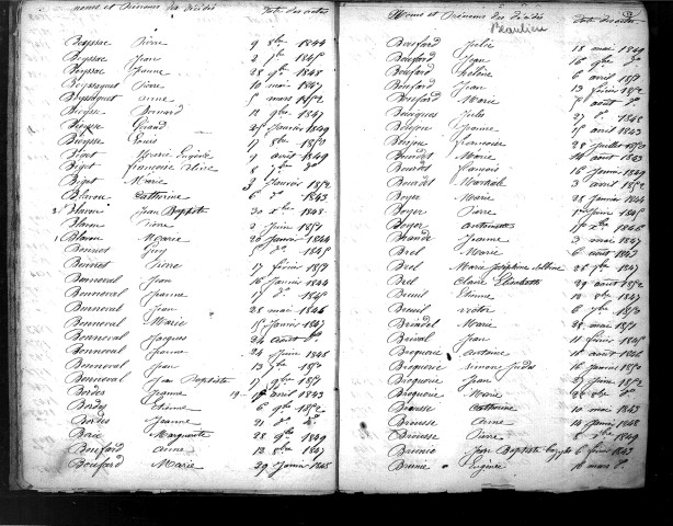 Tables décennales des décès (1843-1852)