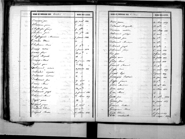 Tables décennales des décès (début à Berry) (1833 -1842)