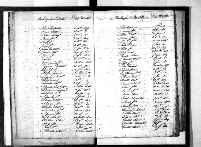 Tables décennales des mariages (début à Doustre) (1803-1812)