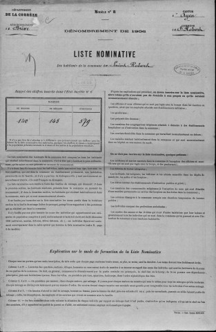 1906
