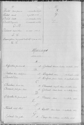 Tables décennales des mariages (1923-1932)
