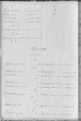 Tables décennales des mariages (1923-1932)