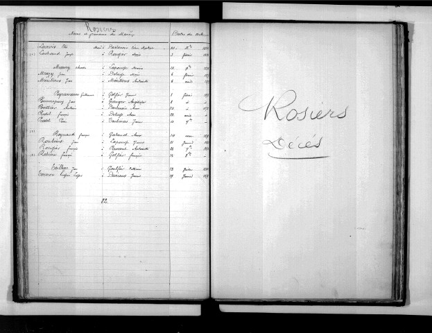 Tables décennales des mariages (1873-1882)