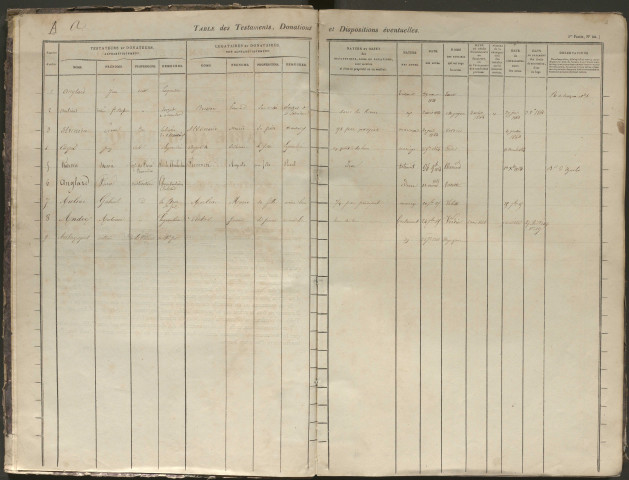 1863-1865