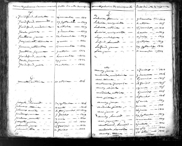Tables décennales des naissances (1813-1822)