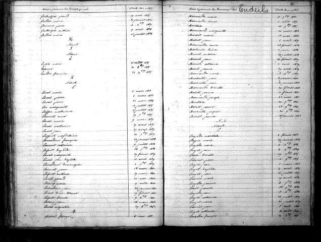 Tables décennales des naissances (1833-1842)