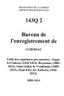 Paroisses de Ségur-le-Château, Beyssenac, Saint-Julien-le-Vendômois, Saint-Eloy-les-Tuileries