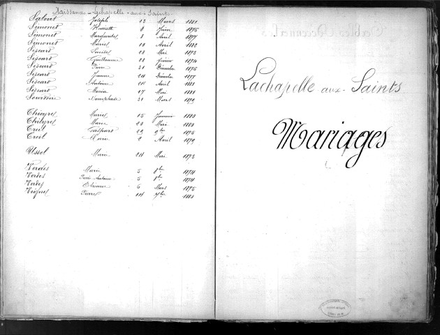Tables décennales des naissances (1873-1882)