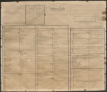 Plan des concessions du cimetière. Sans date