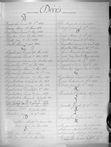 Tables décennales des décès (1893-1902)
