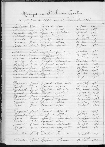 Tables décennales des mariages (1923-1932)