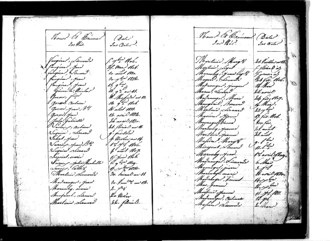 Tables décennales des naissances (1803-1812)