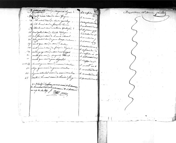 Tables décennales des mariages (1792-1802)