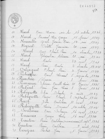 Tables décennales des naissances (1933-1942)