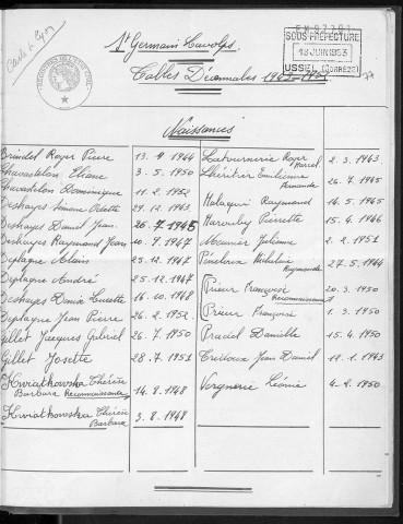Tables décennales des décès (1943-1952)