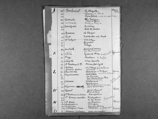 Inventaire archéologique : tableaux. Carte archéologique du plateau. Villages disparus : coupures de presse, notes, croquis.