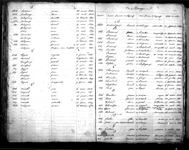 Tables décennales des mariages (1833-1842)