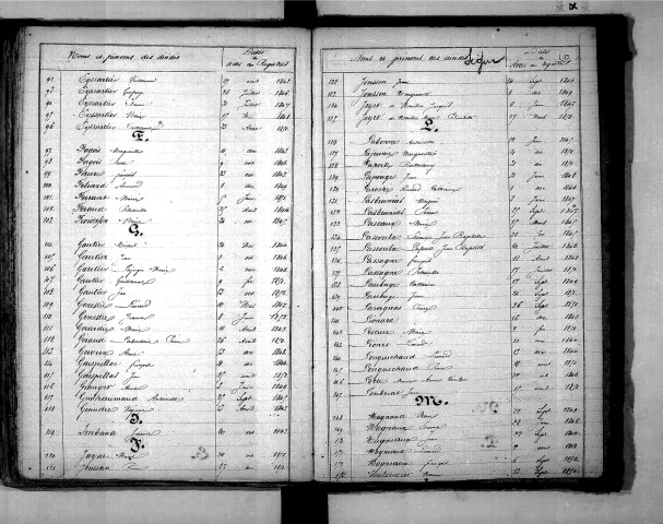 Tables décennales des décès (1843-1852)