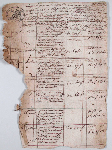 Répertoire chronologique : 1 ventôse an X-26 pluviôse an XI