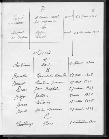 Tables décennales des mariages (1943-1952)