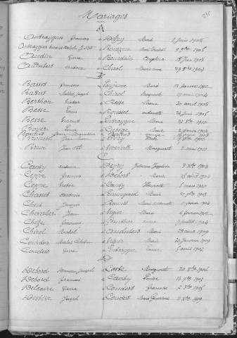 Tables décennales des mariages (1903-1912)