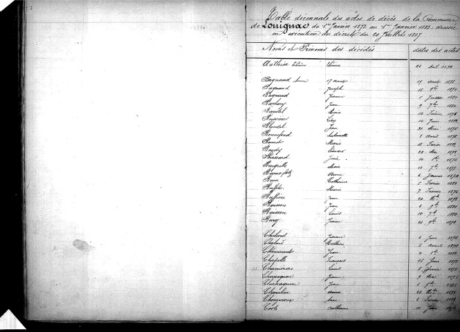 Tables décennales des décès (1873-1882)