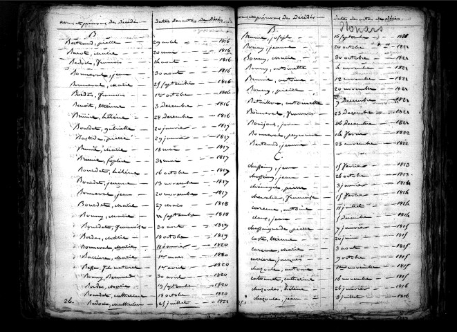 Tables décennales des décès (1813-1822)