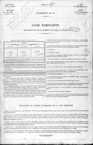 1911