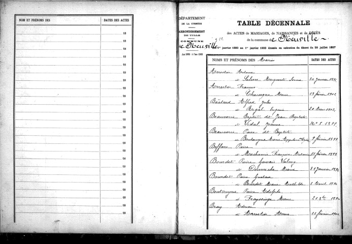 Tables décennales des mariages (1893-1902)