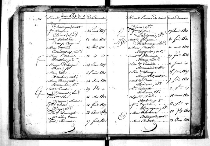 Tables décennales des mariages (1823-1832)