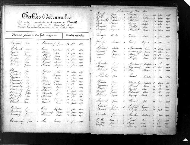 Tables décennales des mariages (1873-1882)