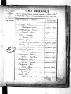 Tables décennales des mariages (1863-1872)