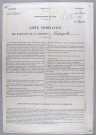 Lagleygeolle