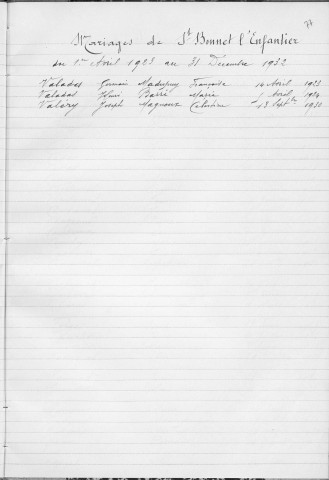 Tables décennales des mariages (1923-1932)