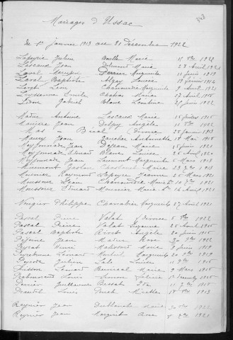 Tables décennales des mariages (1913-1922)