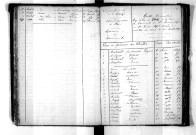 Tables décennales des décès (1853-1862)
