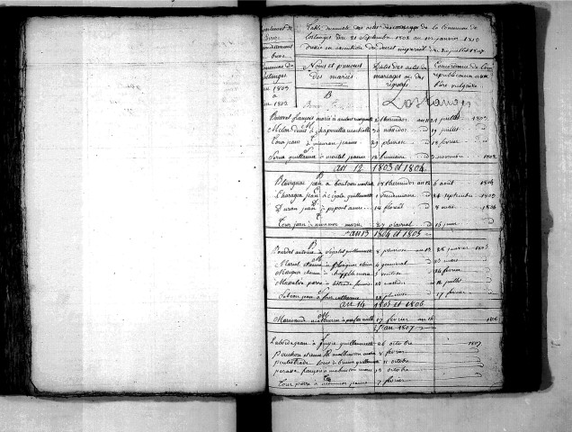 Tables décennales des mariages (1803-1812)