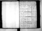 Tables décennales des mariages (1803-1812)