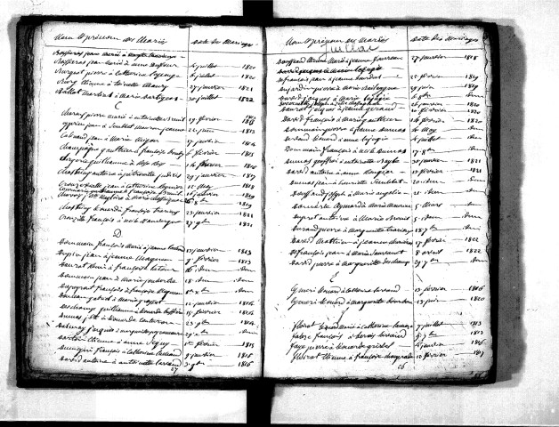 Tables décennales des mariages (1813-1822)