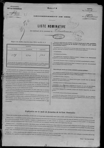 1906