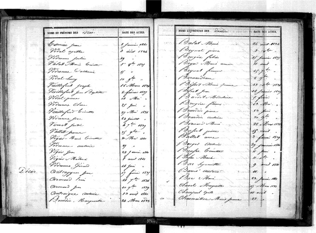 Tables décennales des décès (1833-1842)