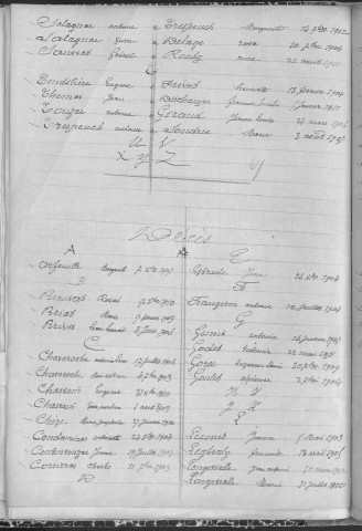 Tables décennales des décès (1903-1912)