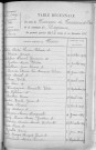 Tables décennales des mariages (1923-1932)