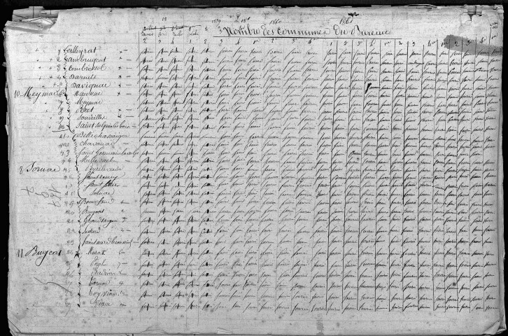 1858-1864