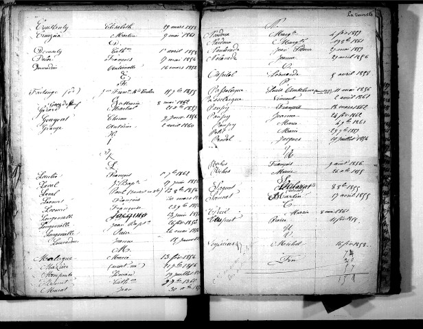 Tables décennales des décès (1853-1862)