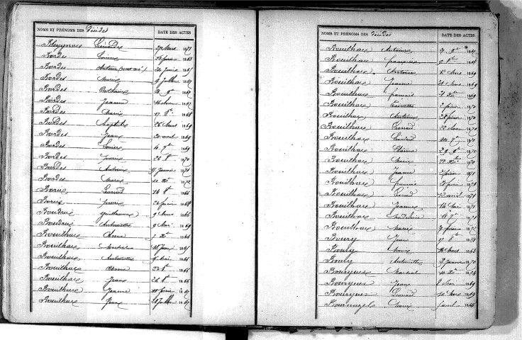 Tables décennales des décès (1863-1872)