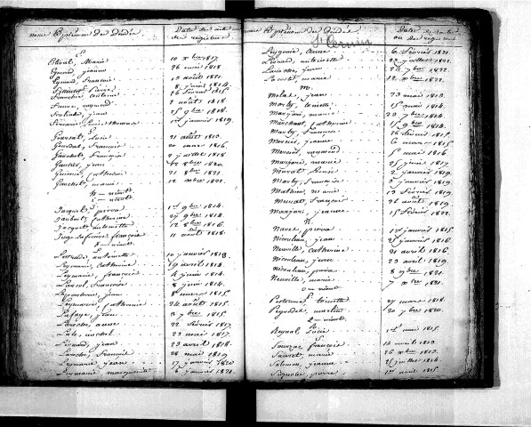 Tables décennales des décès (1813-1822)
