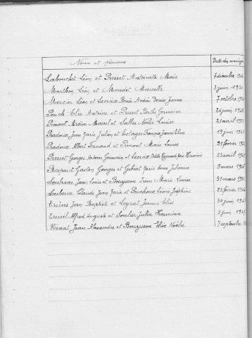 Tables décennales des mariages (1943-1952)