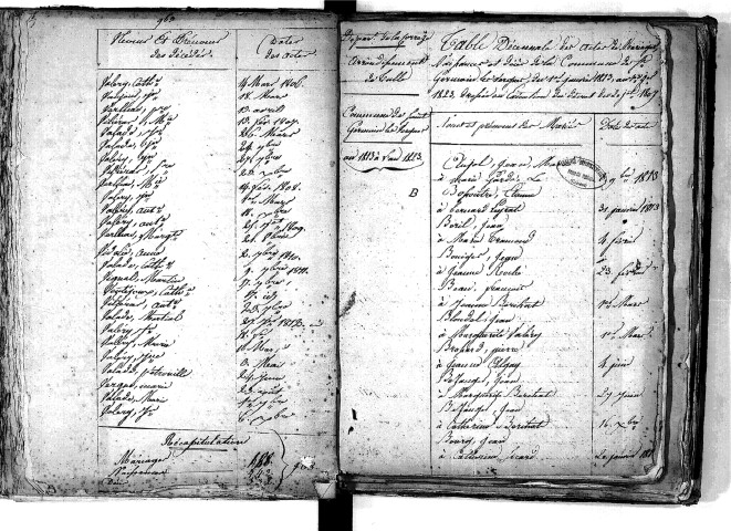Tables décennales des mariages (1813-1822)